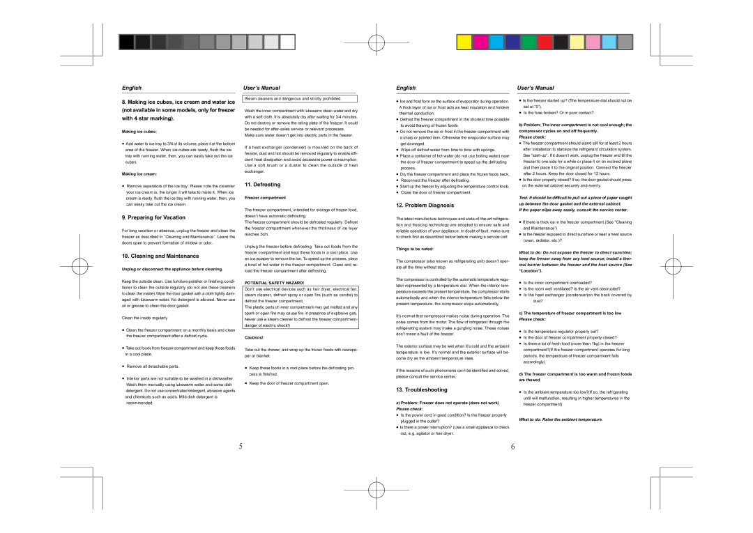 Haier HF-130, HF-190, HF-250 owner manual English User’s Manual 