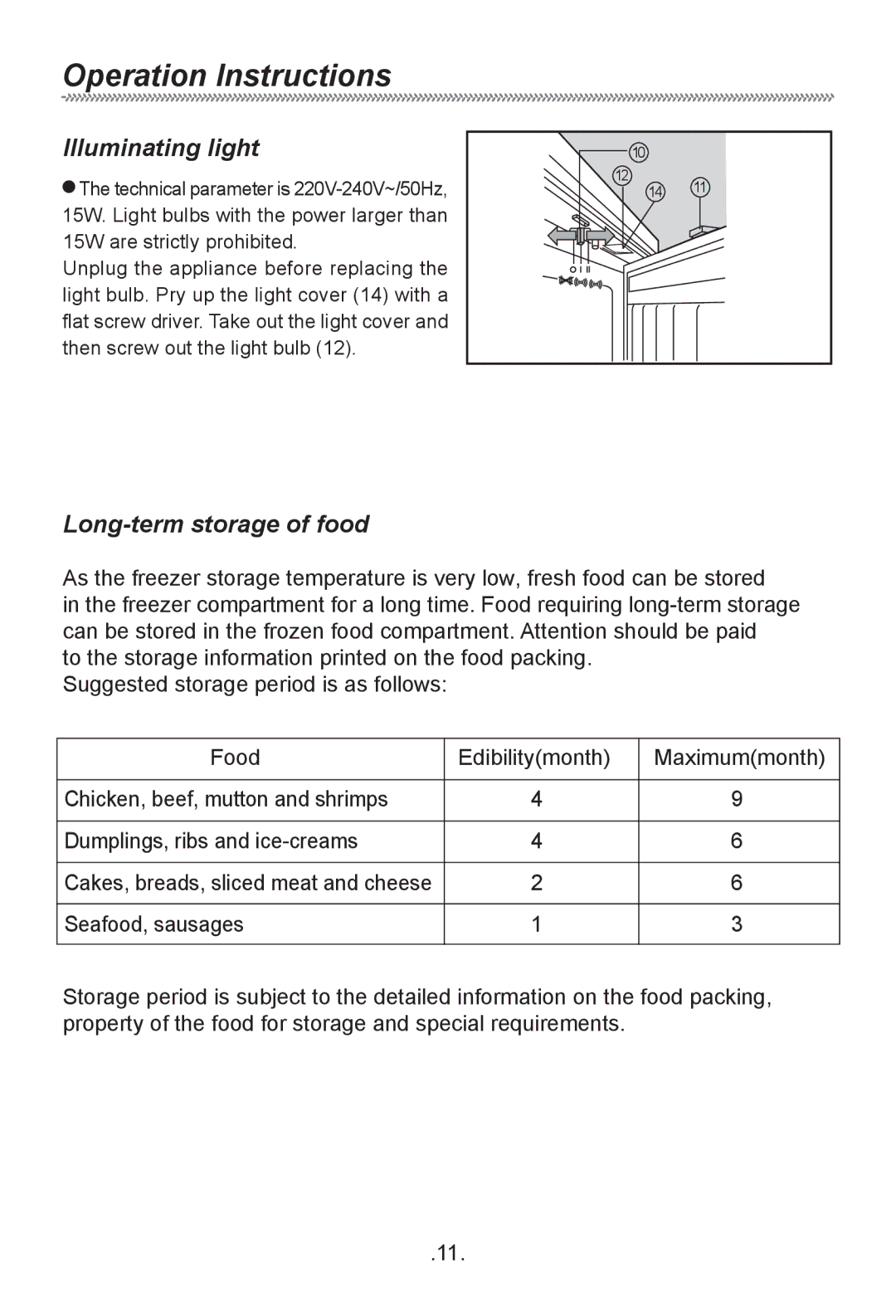 Haier HF-240T owner manual Illuminating light, Long-term storage of food 