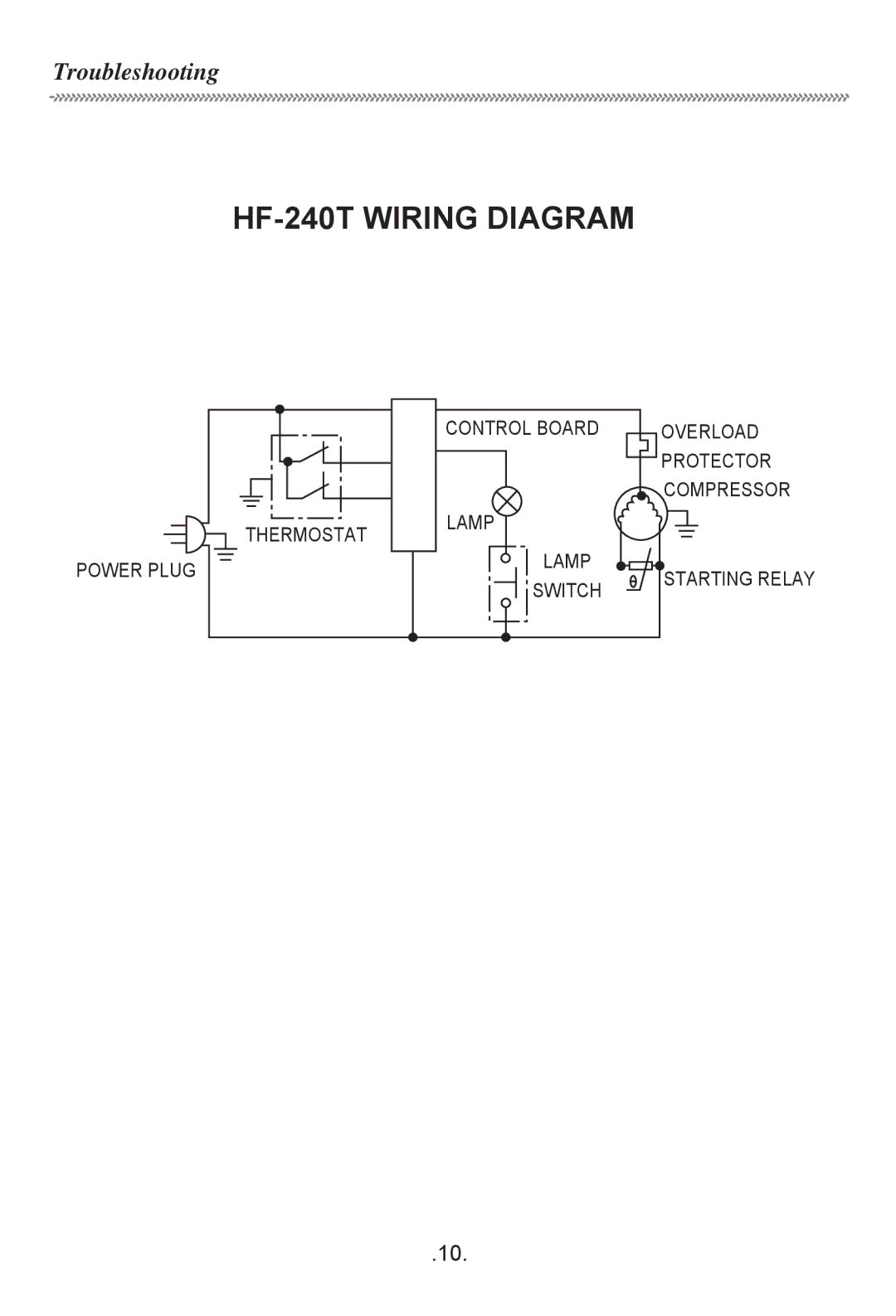 Haier owner manual HF-240T Wiring Diagram 