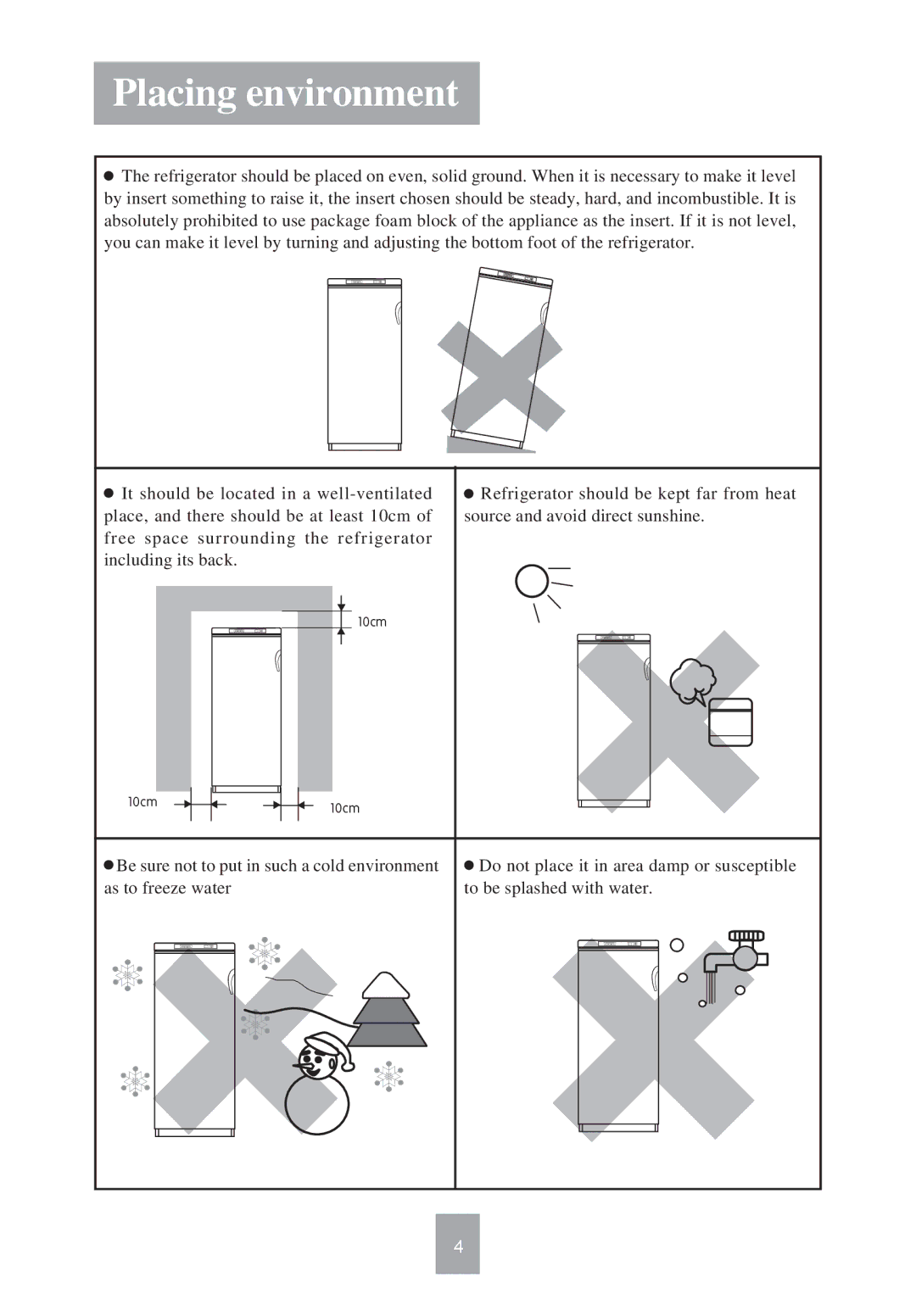 Haier HF-299 manual Placing environment 