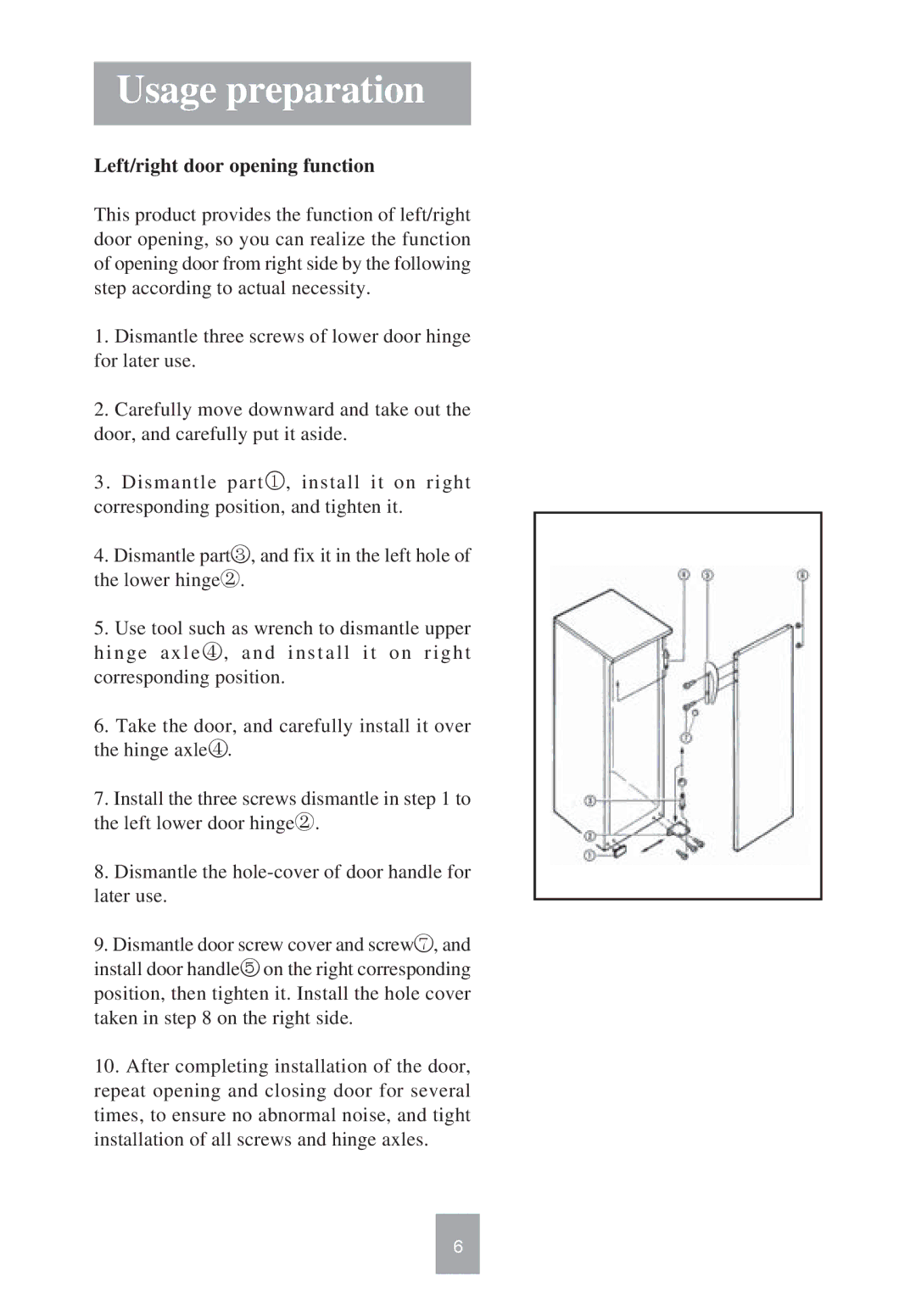 Haier HF-299 manual Left/right door opening function 