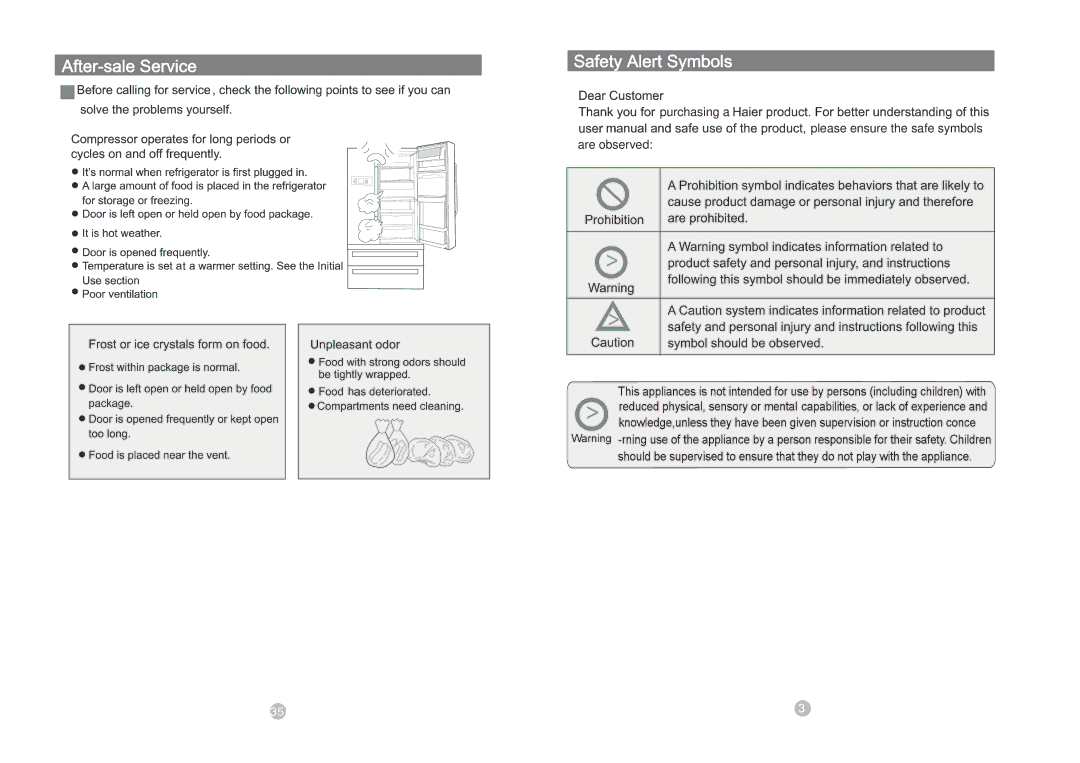 Haier HFD647SS, HFD647ASS, HFD647WISS manual Purchasing a Please ensure the safe symbols are observed 