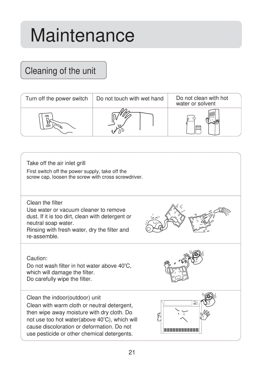 Haier HFU-12H03/R2(DB), HFU-09H03/R2(DB), HFU-12HA03(B)/R1, HFU-18H03/R2(DB), 0010557172 Maintenance, Cleaning of the unit 