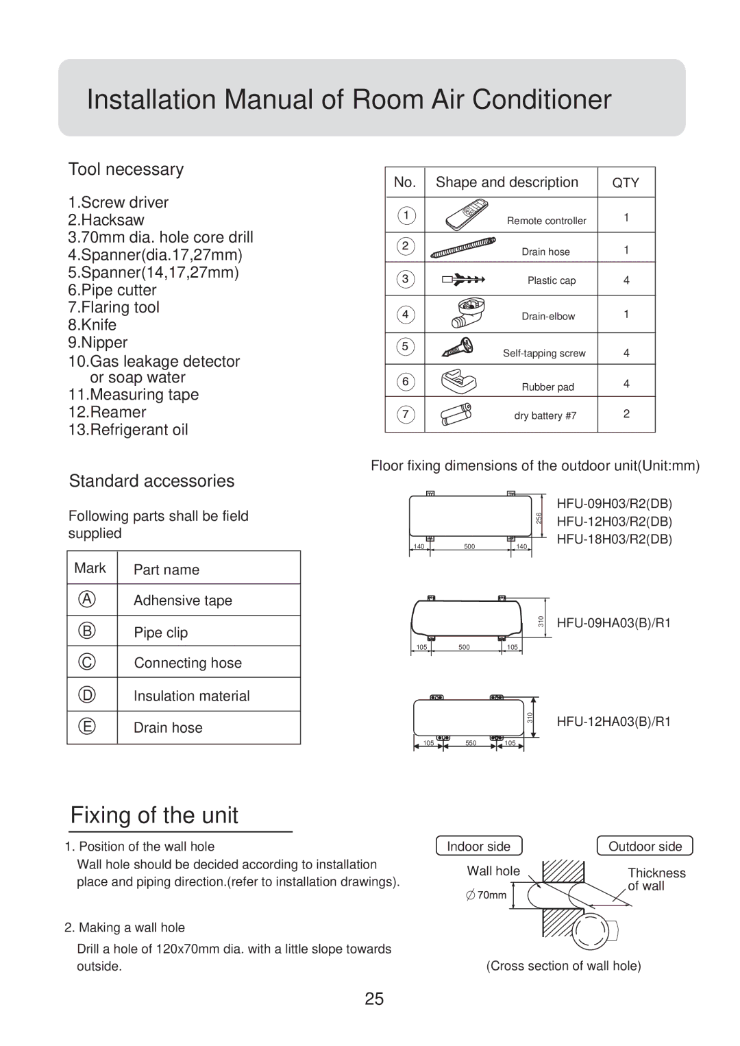 Haier HFU-18H03/R2(DB), HFU-09H03/R2(DB), HFU-12HA03(B)/R1 Tool necessary, Standard accessories, No. Shape and description 