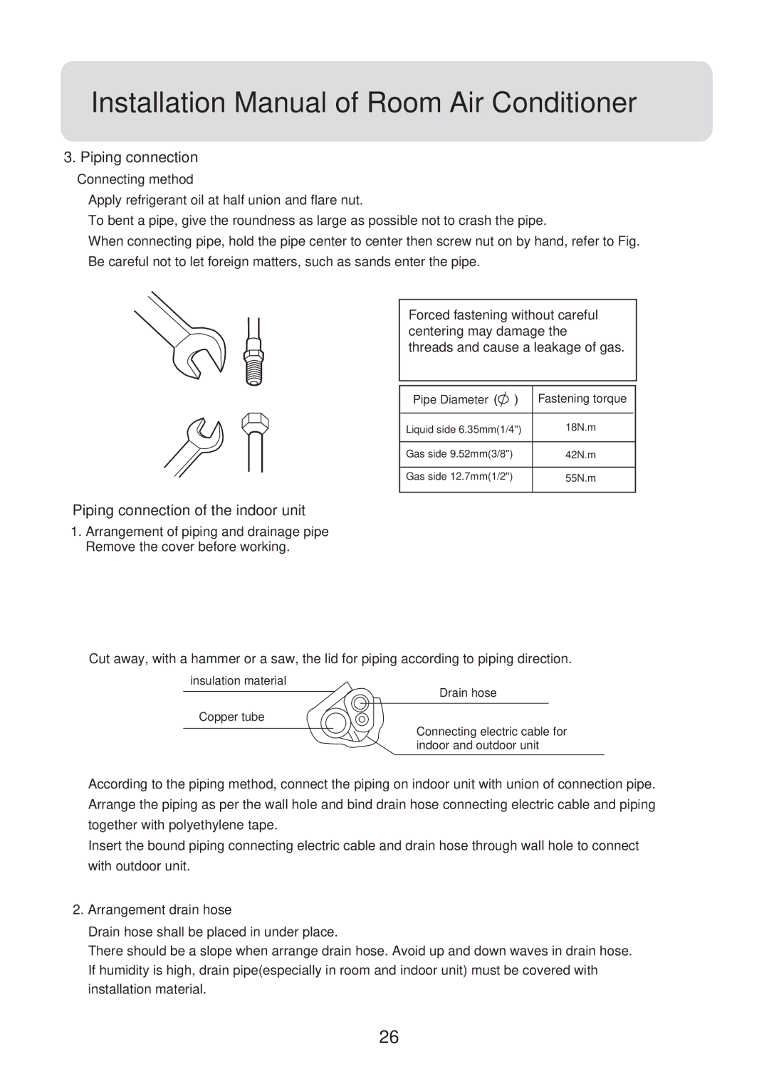 Haier HFU-09HA03(B)/R1, HFU-09H03/R2(DB), HFU-12HA03(B)/R1, HFU-18H03/R2(DB) Piping connection of the indoor unit 