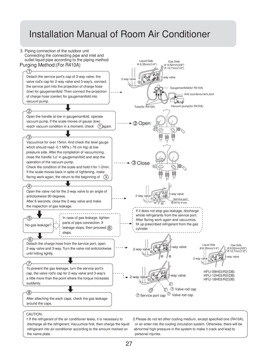 Haier HFU-12H03/R2(DB), HFU-09H03/R2(DB), HFU-12HA03(B)/R1, HFU-18H03/R2(DB), 0010557172 Purging MethodFor R410A, Open Close 