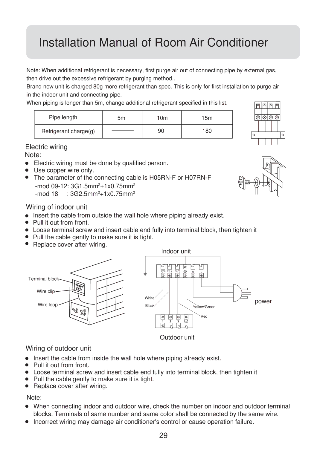 Haier HFU-09H03/R2(DB), 0010557172 Electric wiring, Wiring of indoor unit, Wiring of outdoor unit, Outdoor unit Power 