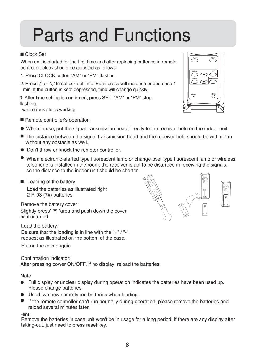 Haier HFU-09HA03(B)/R1, HFU-09H03/R2(DB), HFU-12HA03(B)/R1, HFU-18H03/R2(DB), HFU-12H03/R2(DB), 0010557172 Parts and Functions 