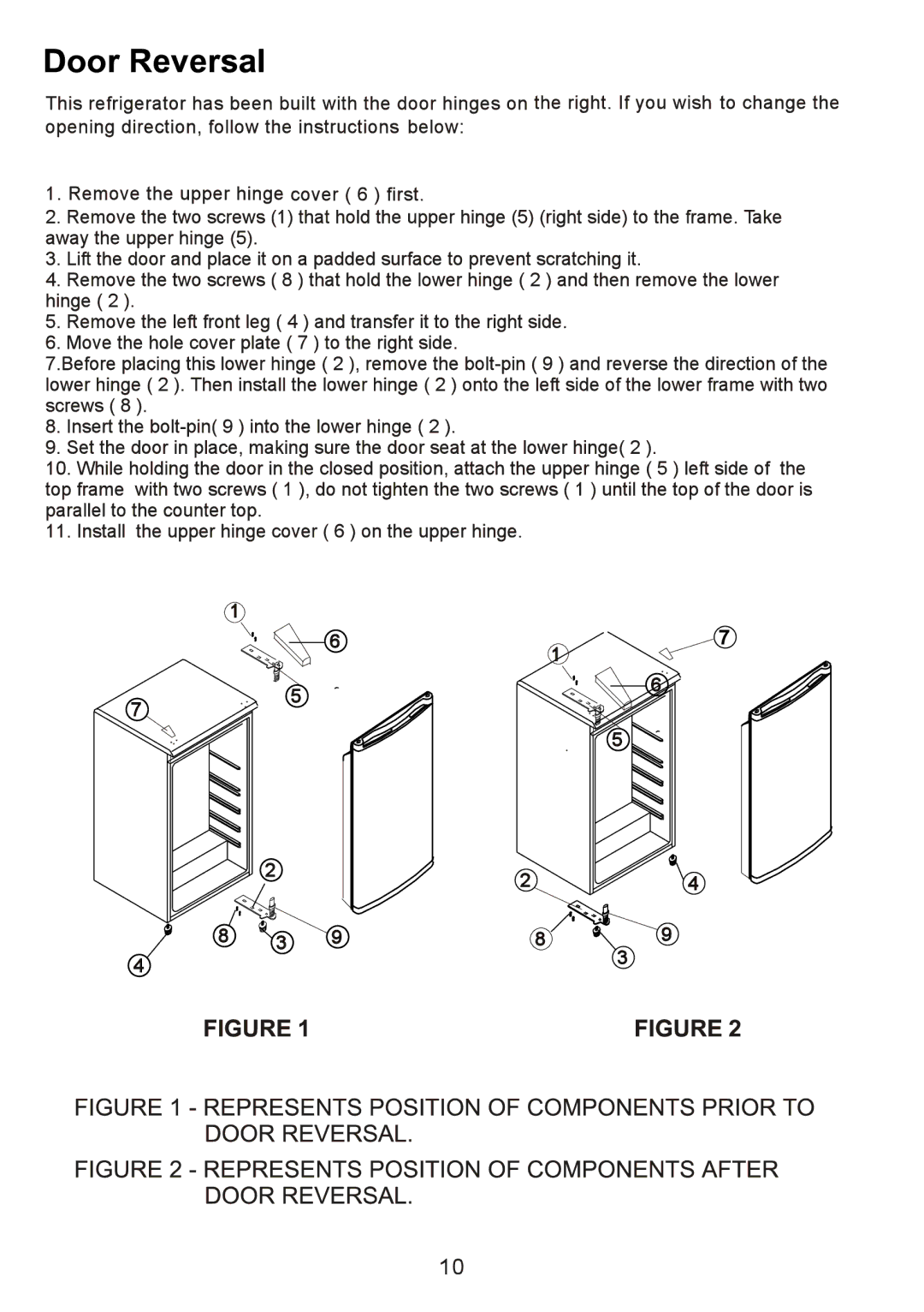 Haier HFZ-85 manual 