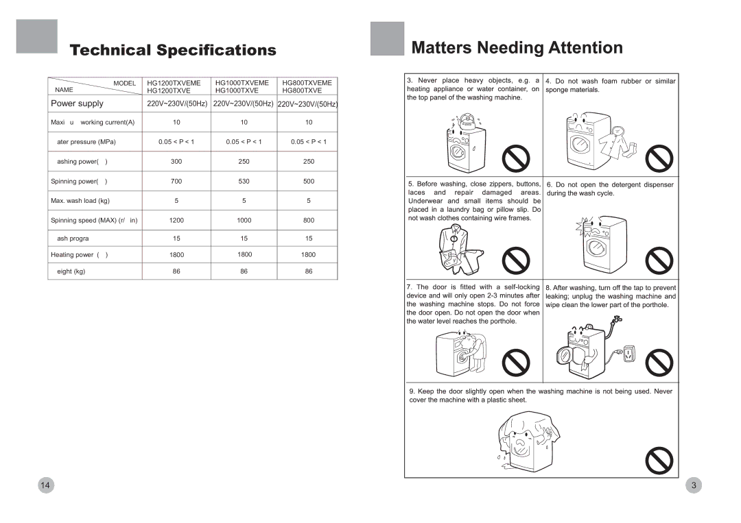 Haier HG1000TXVEME, HG1200TXVEME, HG800TXVEME, WD800TXVE manual Technical Specifications, Power supply 