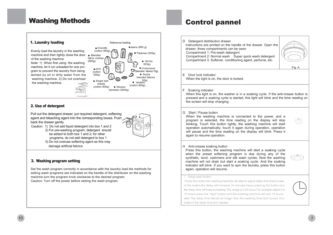 Haier HG1000TXVEME, HG1200TXVEME, HG800TXVEME, WD800TXVE manual Control pannel, Delay wash button 