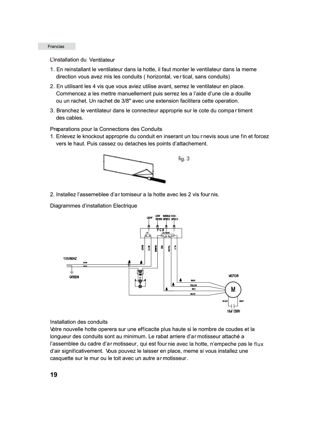 Haier HHX6130 user manual 