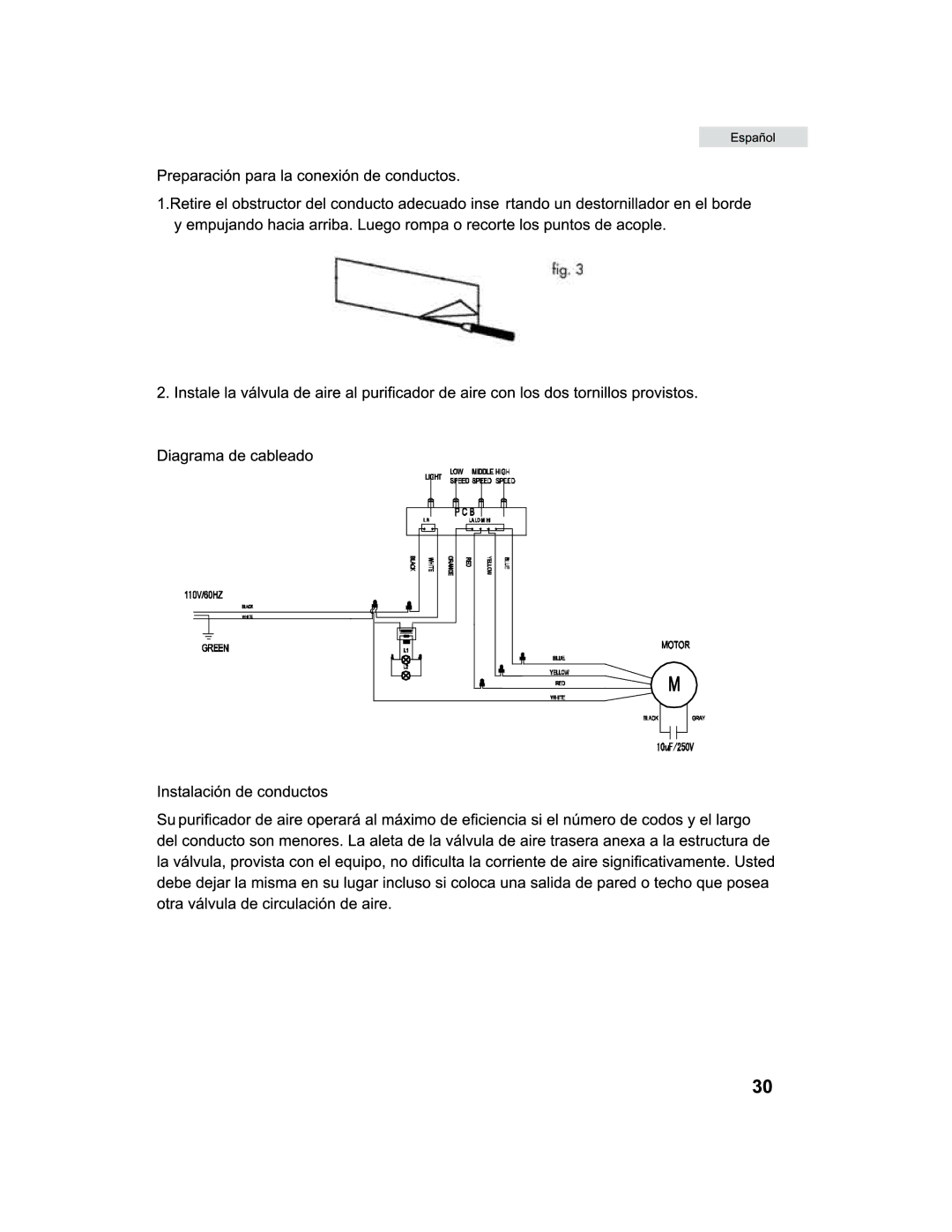 Haier HHX6130 user manual 