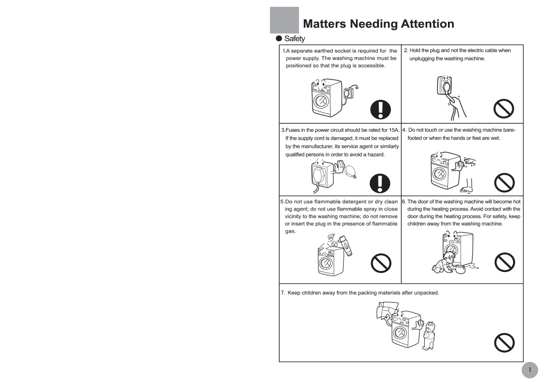 Haier HK1270TVEME operation manual 