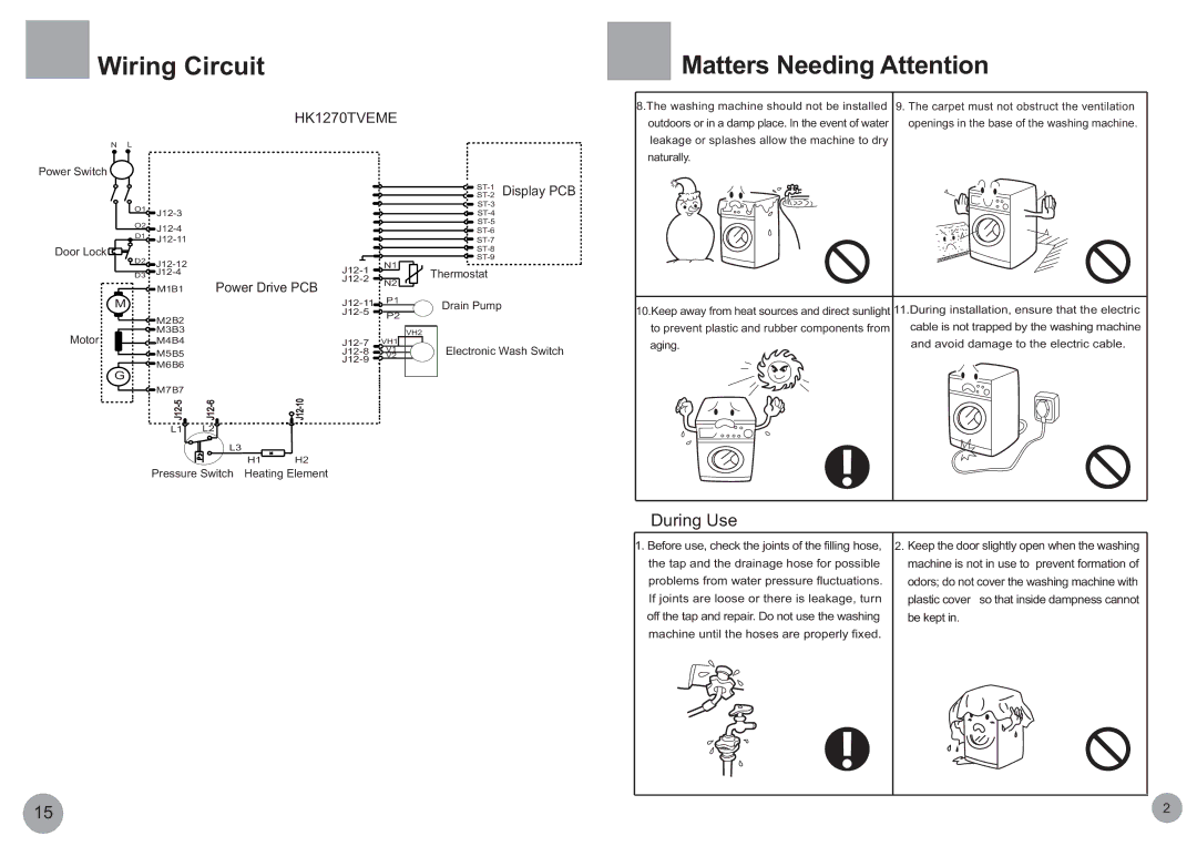 Haier HK1270TVEME Wiring Circuit, Matters Needing Attention, Power Drive PCB, Avoid damage to the electric cable 