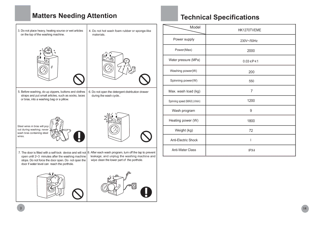 Haier HK1270TVEME operation manual Technical Specifications, Model 