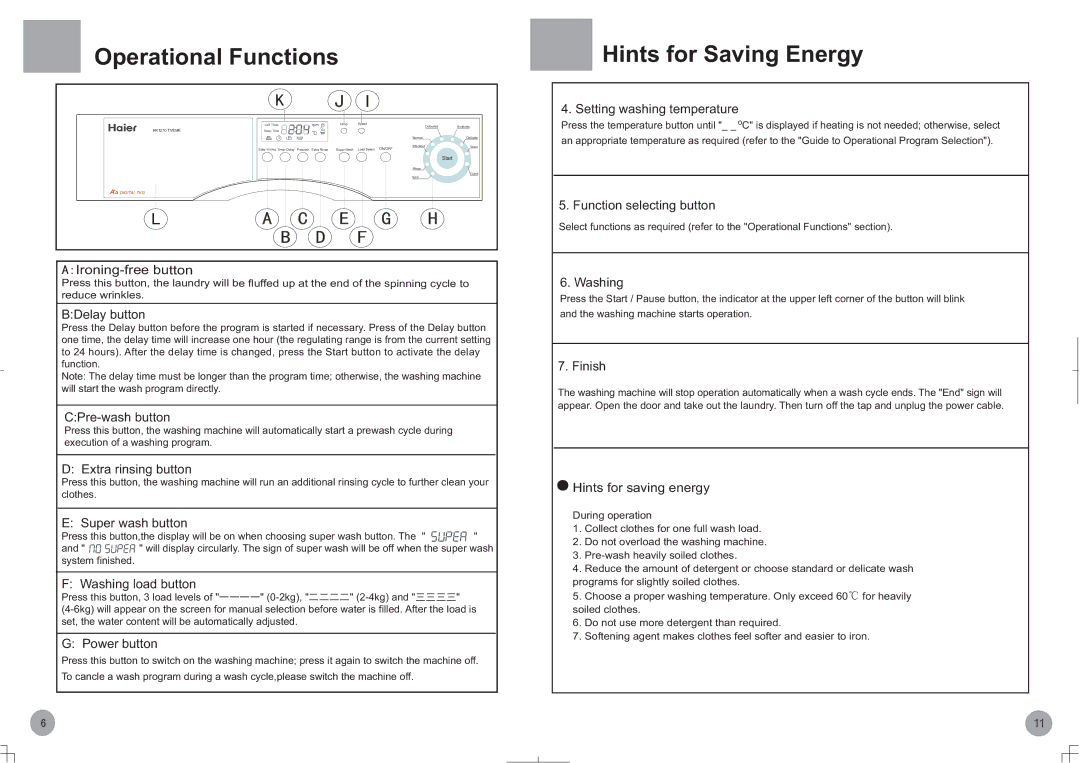 Haier HK1270TVEME operation manual Operational Functions, Hints for Saving Energy, Hints for saving energy 