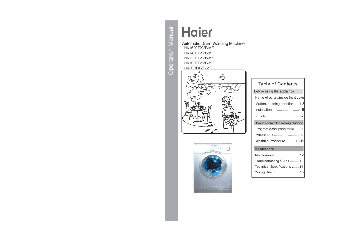 Haier HK1600TXVE/ME, HK800TXVE/ME, HK1200TXVE/ME, HK1400TXVE/ME, HK1000TXVE/ME operation manual Table of Contents 