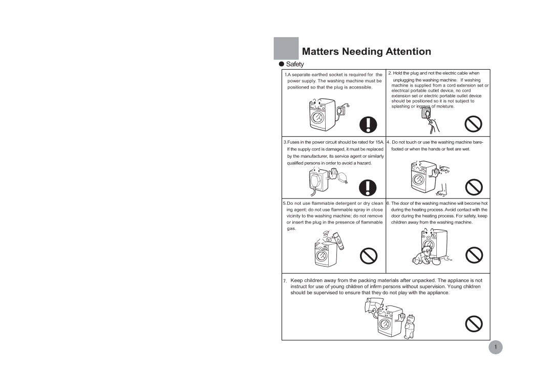 Haier HK1400TXVE/ME Ing agent do not use flammable spray in close, Vicinity to the washing machine do not remove 