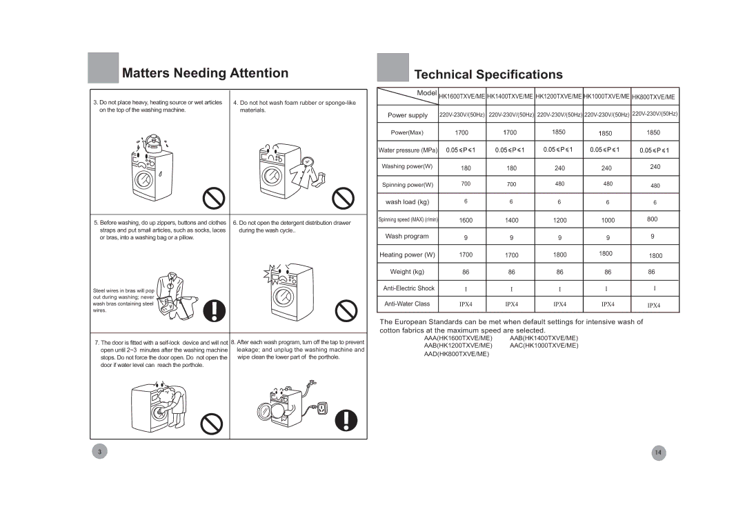 Haier HK800TXVE/ME On the top of the washing machine Materials, During the wash cycle, Power supply, 700 850, 05 P 