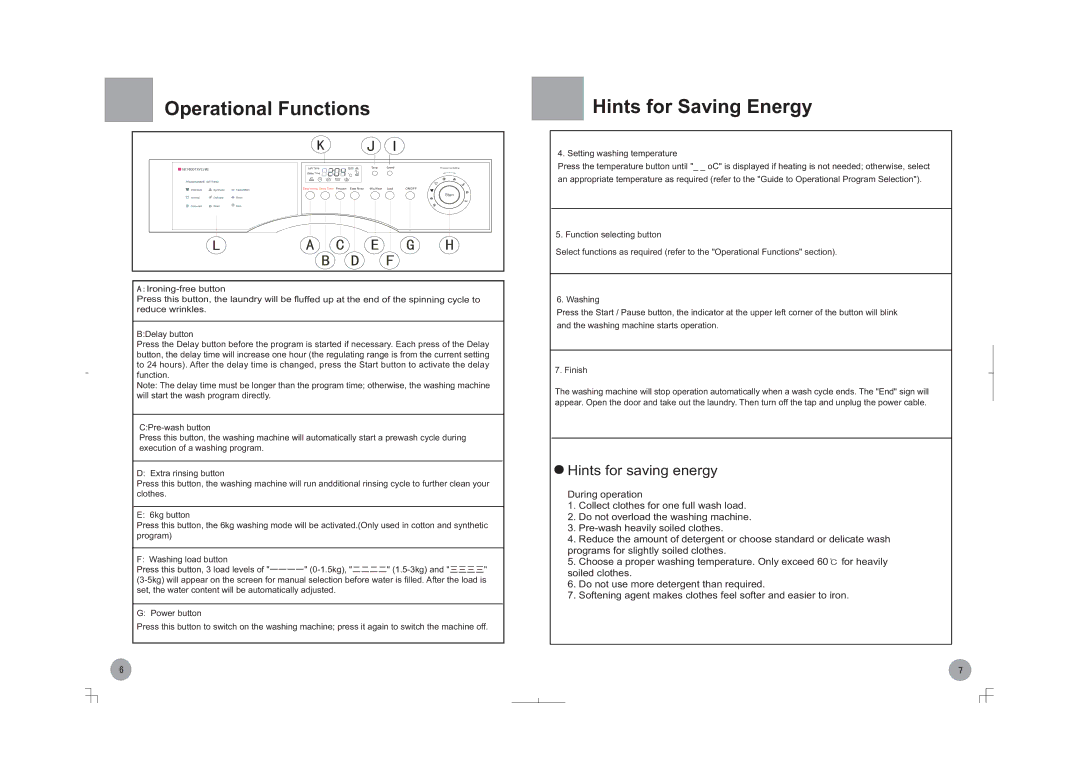 Haier HK1400TXVE/ME, HK800TXVE/ME Operational Functions, Hints for Saving Energy, Setting washing temperature 