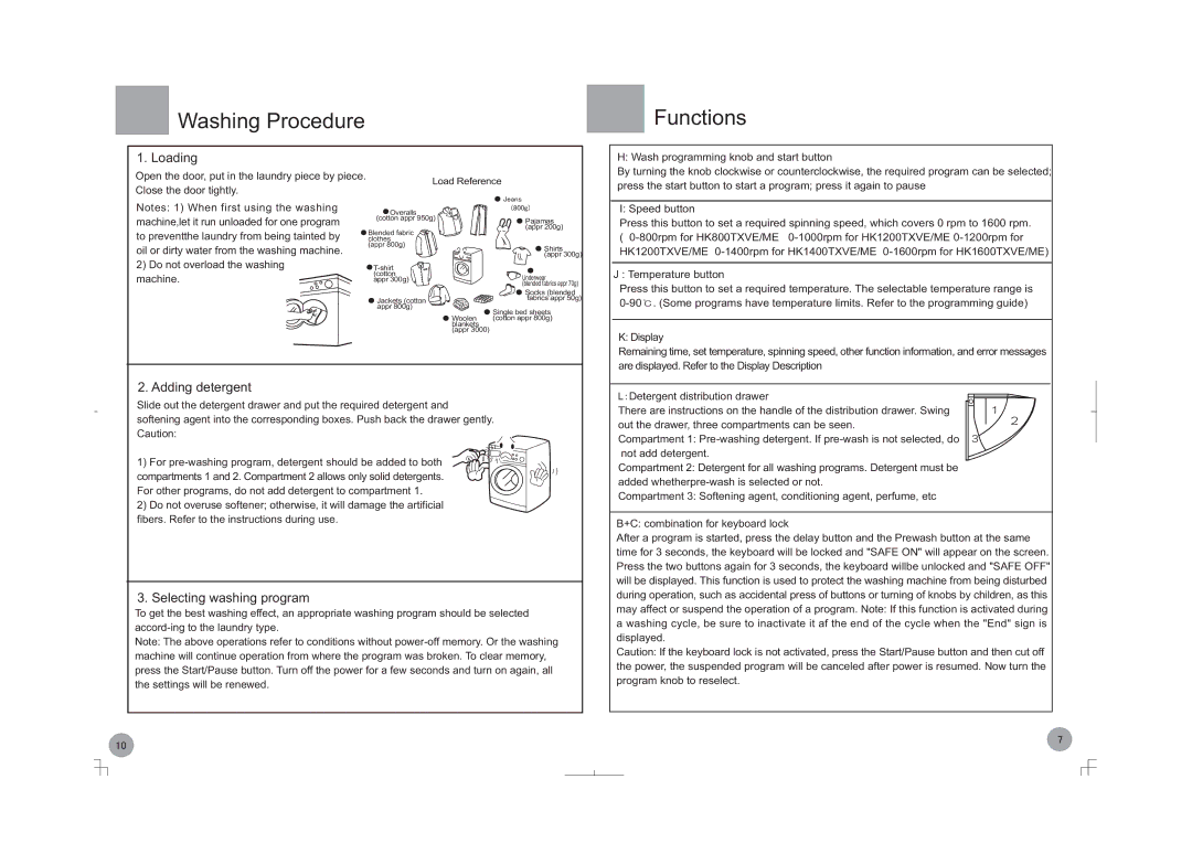 Haier HK1000TXVE/ME, HK800TXVE/ME Open the door, put in the laundry piece by piece, Close the door tightly, Load Reference 