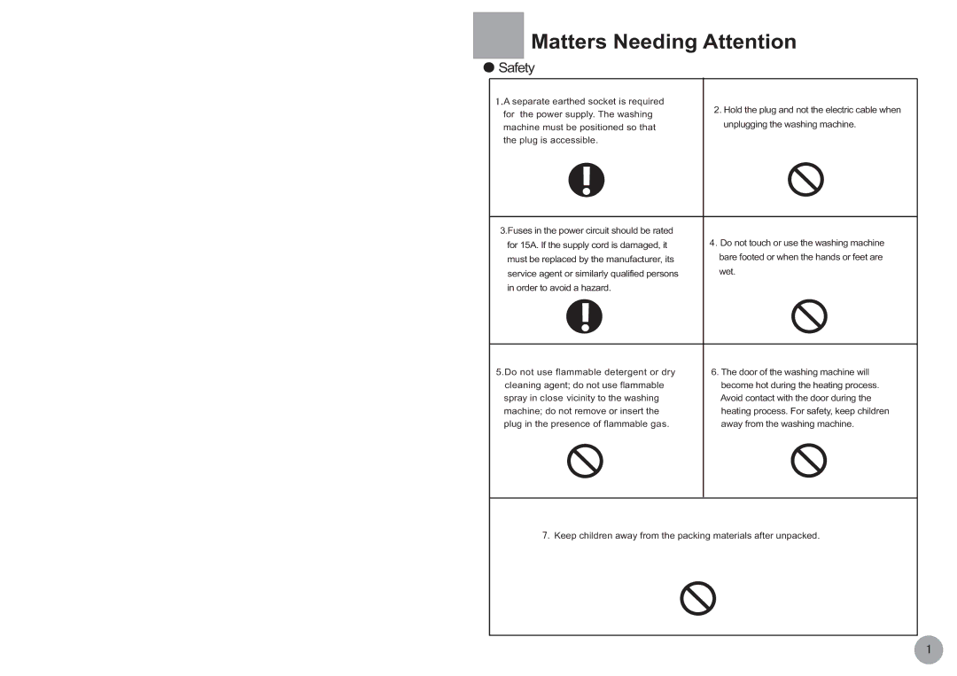 Haier HK1407I/ME, HK807I/ME, HK1007I/ME, HK1207I/ME operation manual Matters Needing Attention 