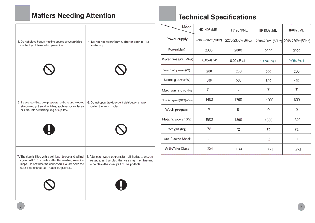 Haier HK1007I/ME, HK807I/ME, HK1207I/ME, HK1407I/ME Matters Needing Attention, Technical Specifications, Model,  