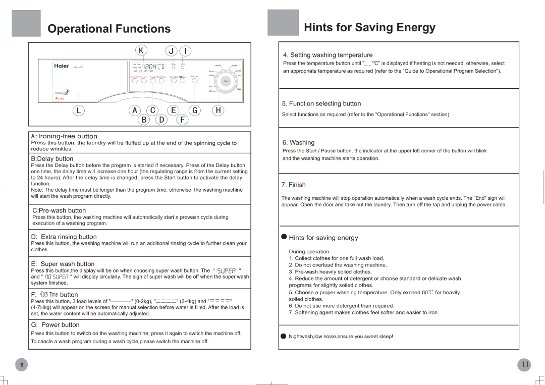 Haier HK807I/ME, HK1007I/ME, HK1207I/ME, HK1407I/ME Operational Functions, Hints for Saving Energy, Hints for saving energy 