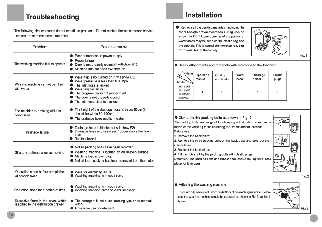 Haier HK1207I/ME, HK807I/ME, HK1007I/ME, HK1407I/ME operation manual Troubleshooting, Installation, Problem, Possible cause 