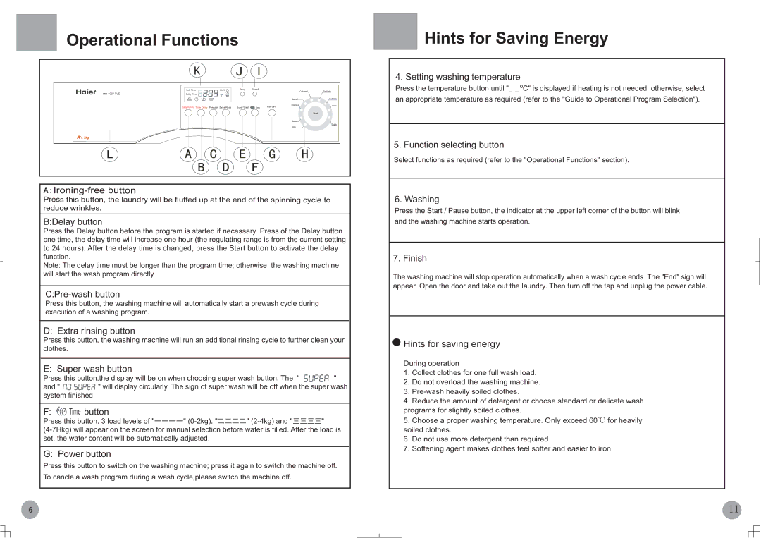 Haier HK807TVE, HK807TME, HK1207TVE, HK1207TME Operational Functions, Hints for Saving Energy, Hints for saving energy 