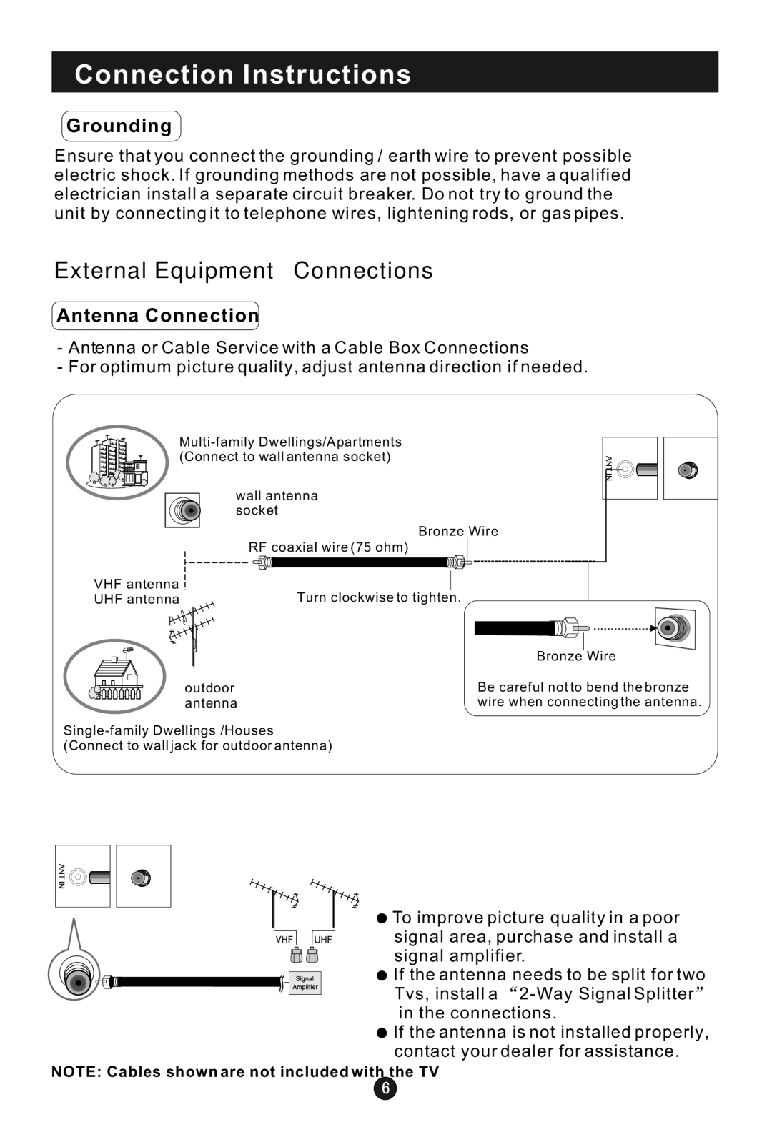 Haier HL15B user manual Connection Instructions, Grounding, Antenna Connection 