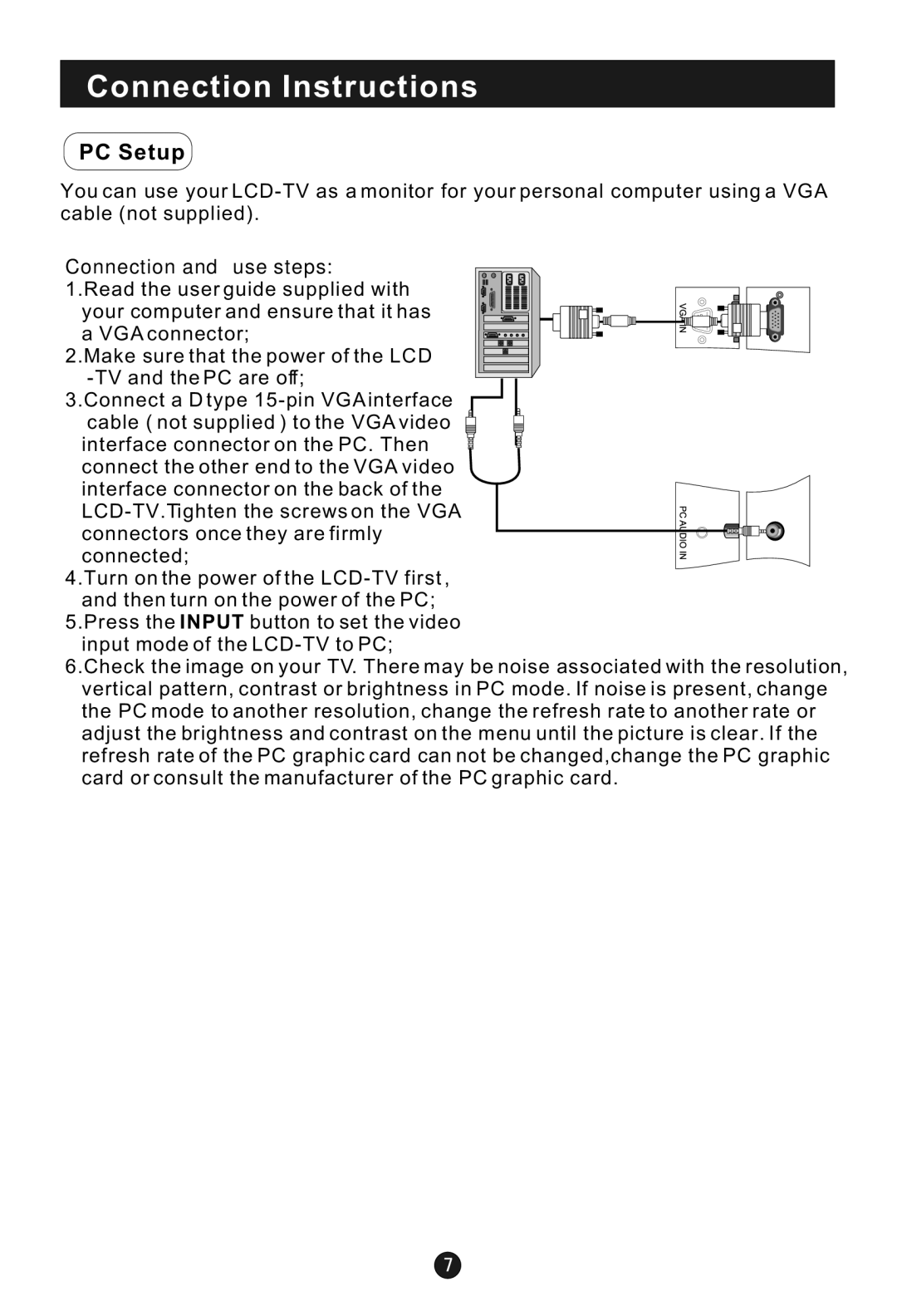 Haier HL15B user manual PC Setup, Connection and use steps 