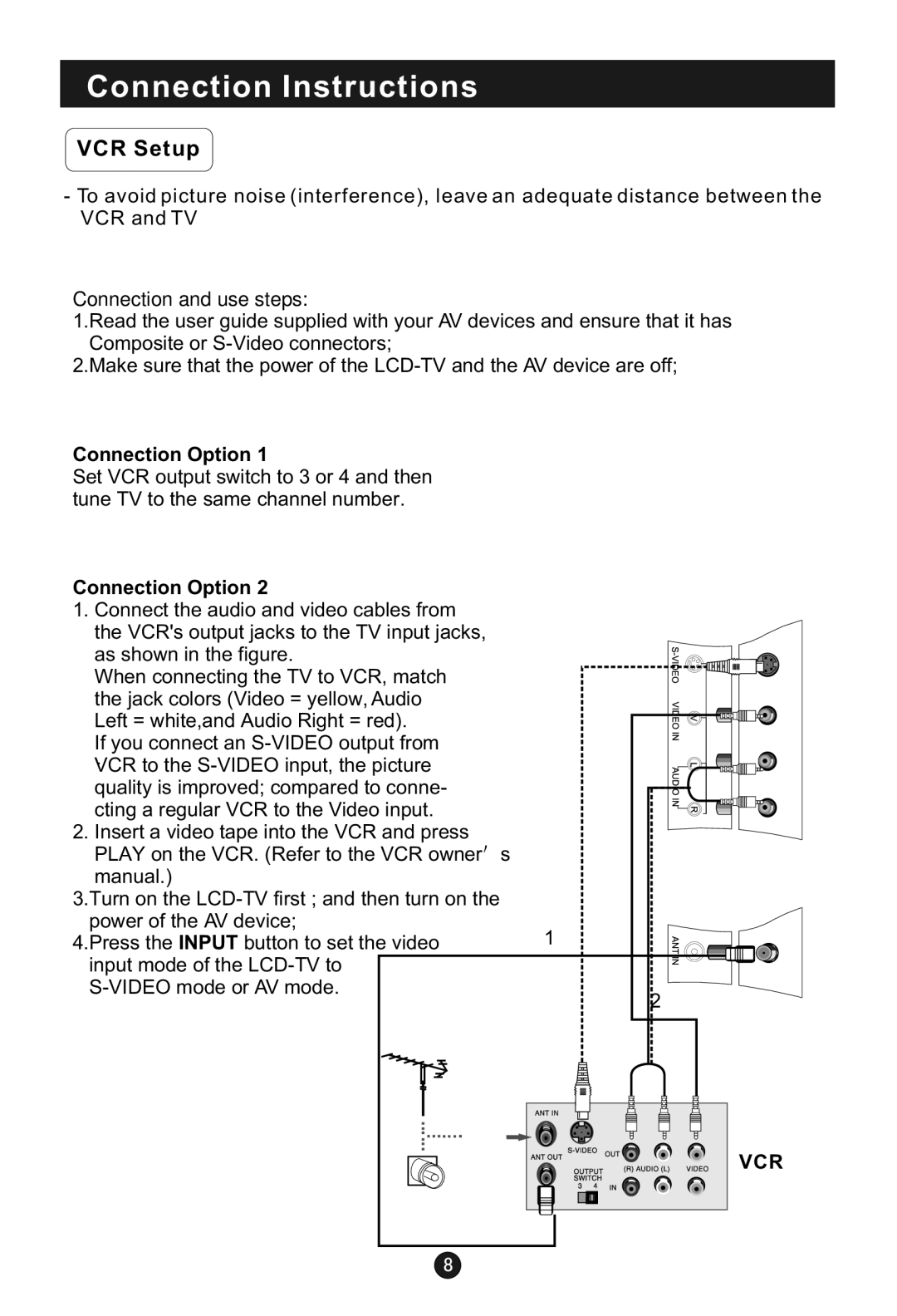 Haier HL15B user manual VCR Setup 