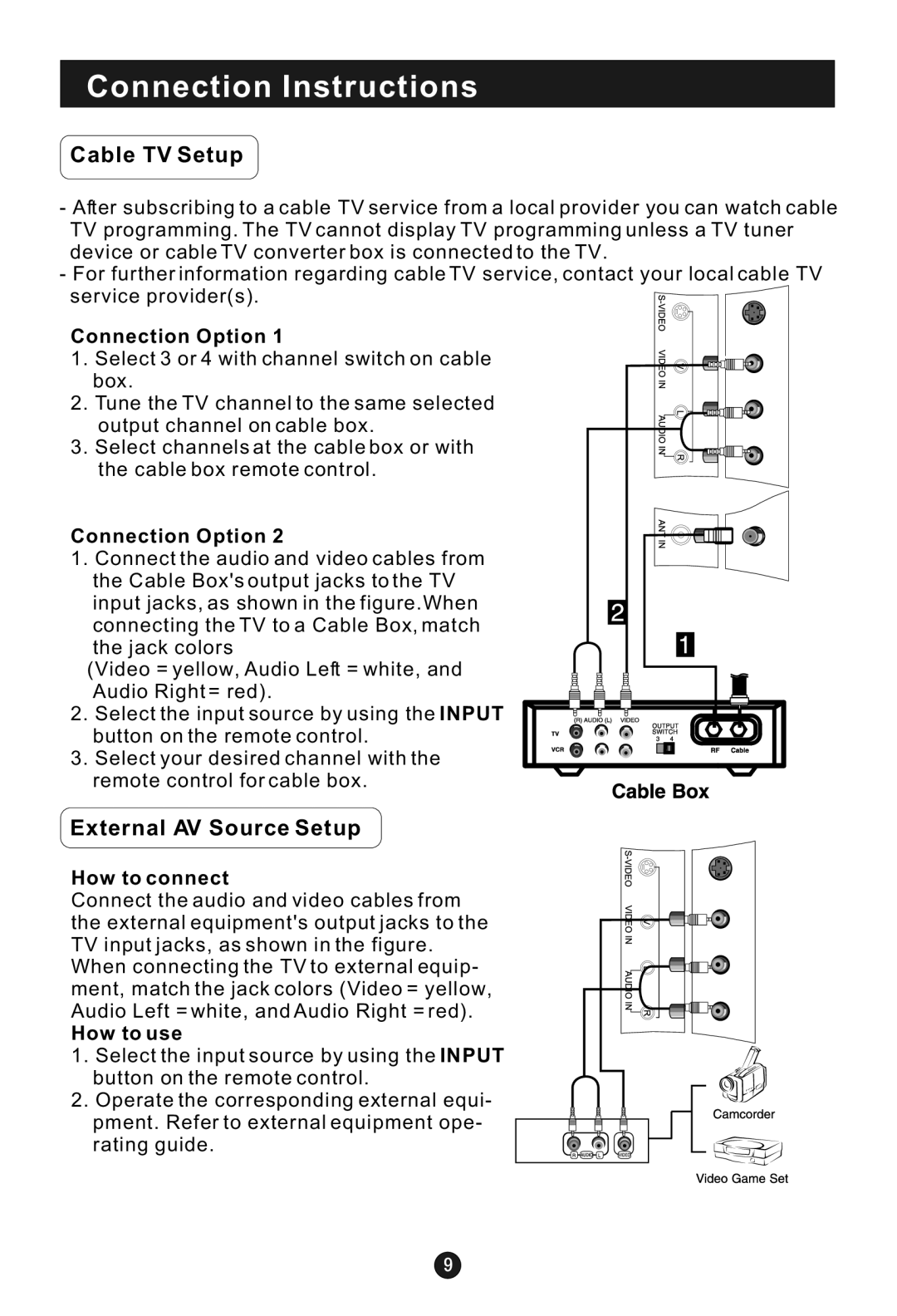 Haier HL15B user manual Cable TV Setup, External AV Source Setup 