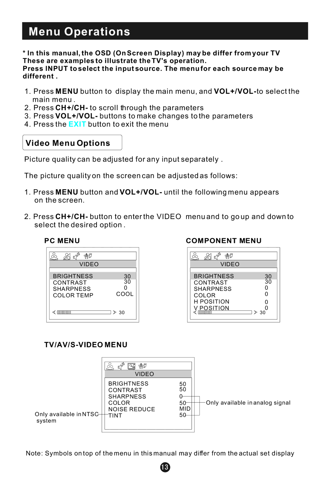 Haier HL15B user manual Menu Operations, Video Menu Options 