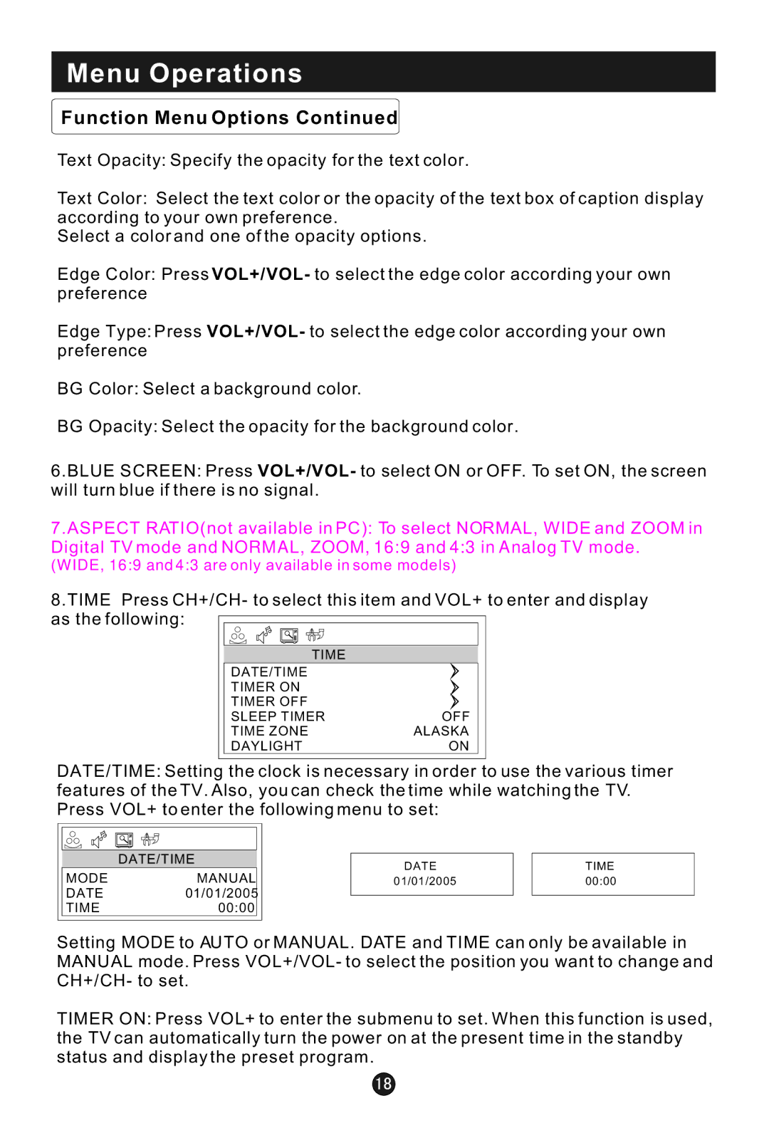 Haier HL15B user manual As the following 