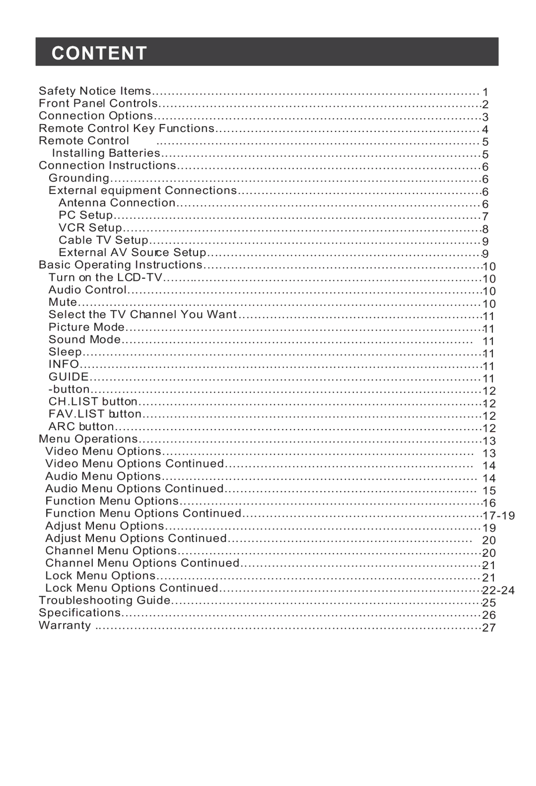 Haier HL15B user manual Content 