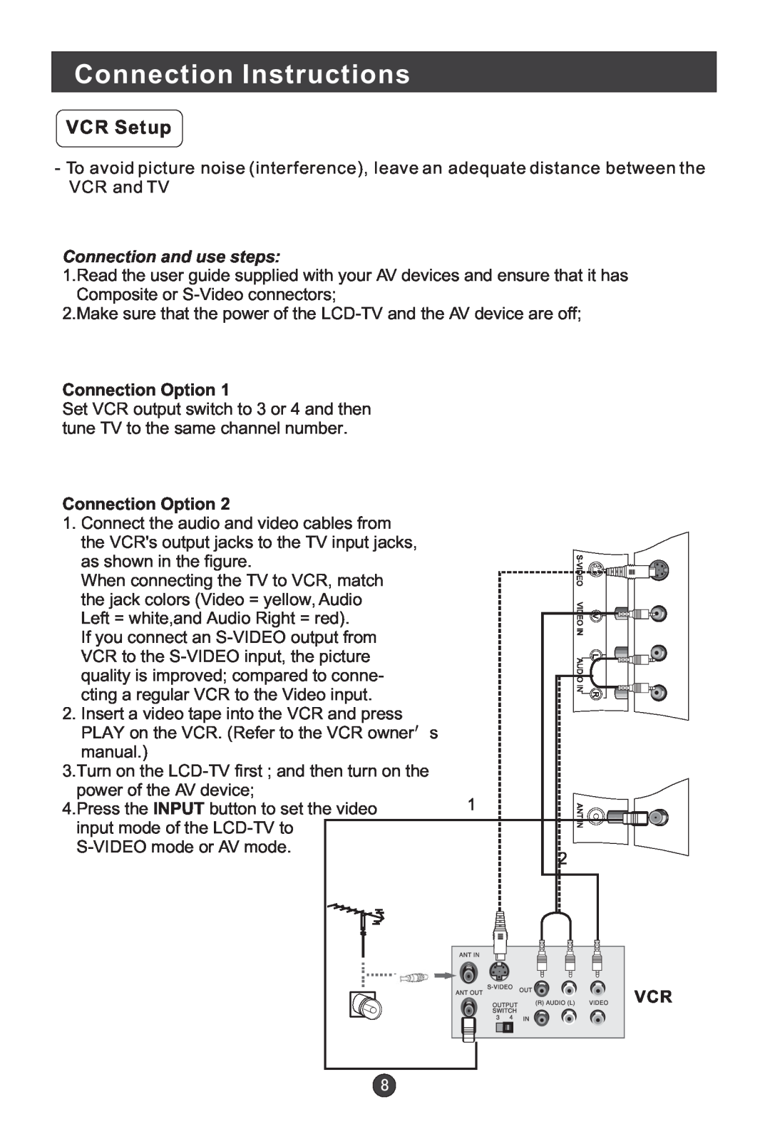 Haier HL15B user manual Connection Instructions, VCR Setup, Connection and use steps 