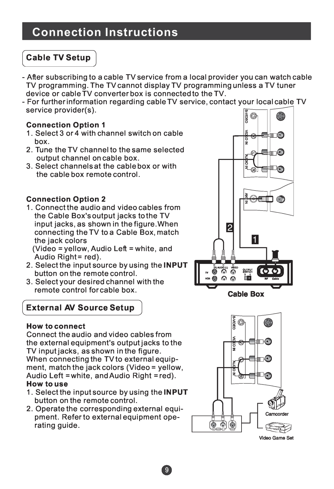 Haier HL15B user manual Connection Instructions, Cable TV Setup, External AV Source Setup 