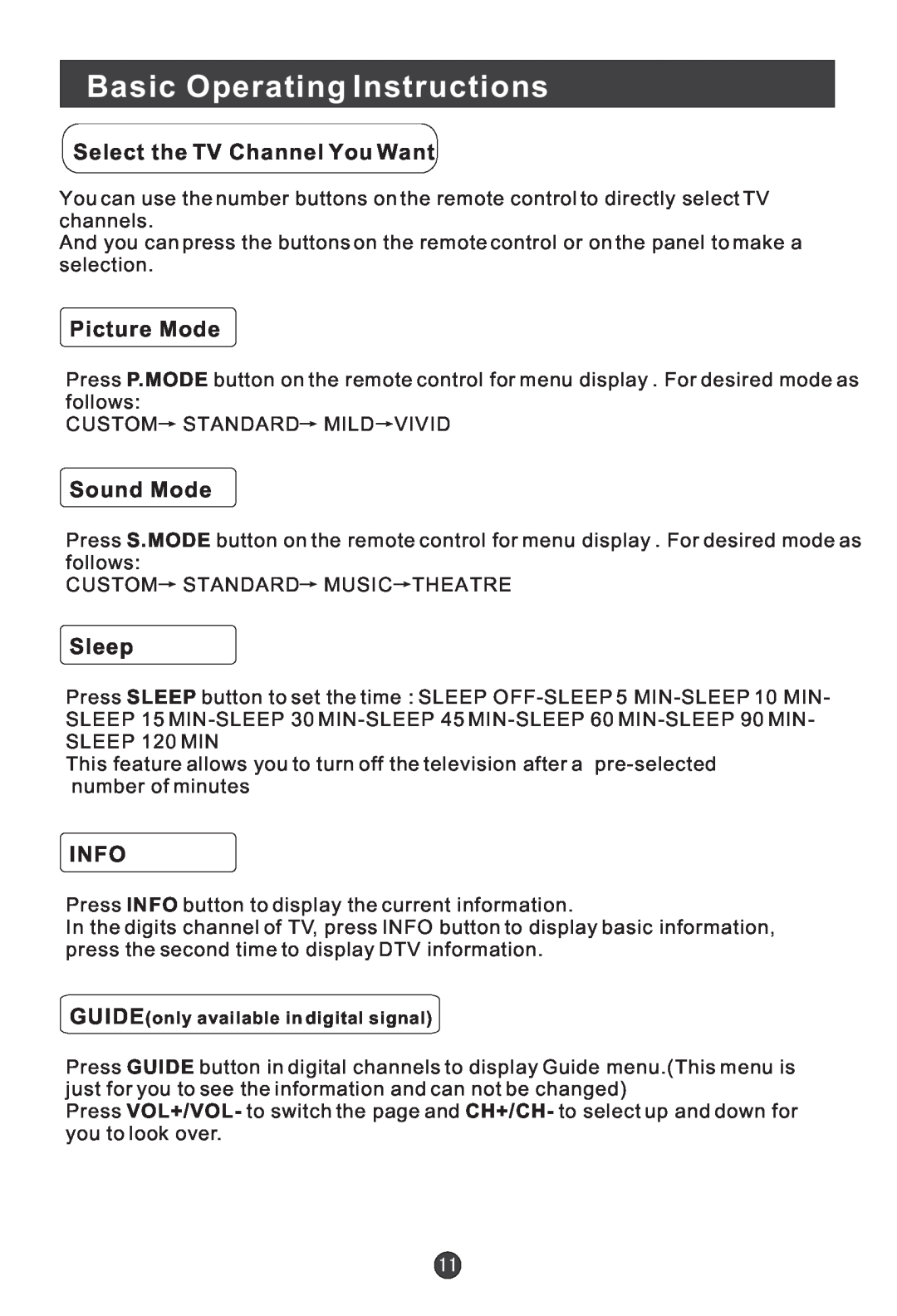 Haier HL15B user manual Basic Operating Instructions, Select the TV Channel You Want, Picture Mode, Sound Mode, Sleep, Info 