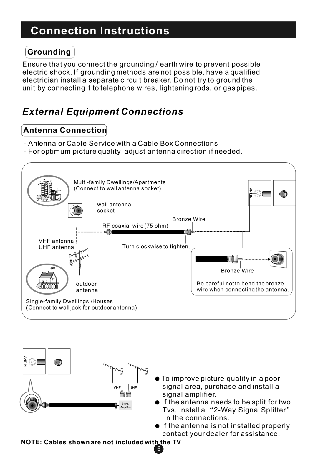 Haier HL22E, HL19W, HL15E, HL19E, L15B user manual Connection Instructions, Grounding, Antenna Connection 