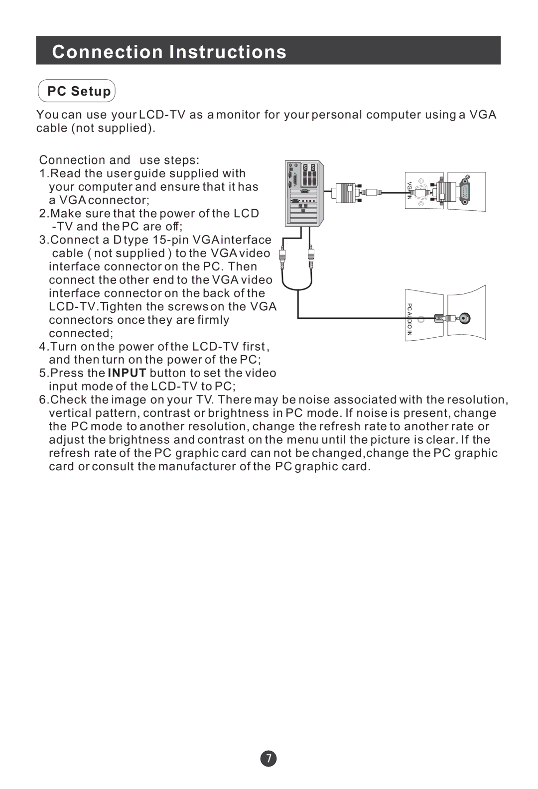 Haier HL15E, HL19W, HL22E, HL19E, L15B user manual PC Setup, Connection and use steps 