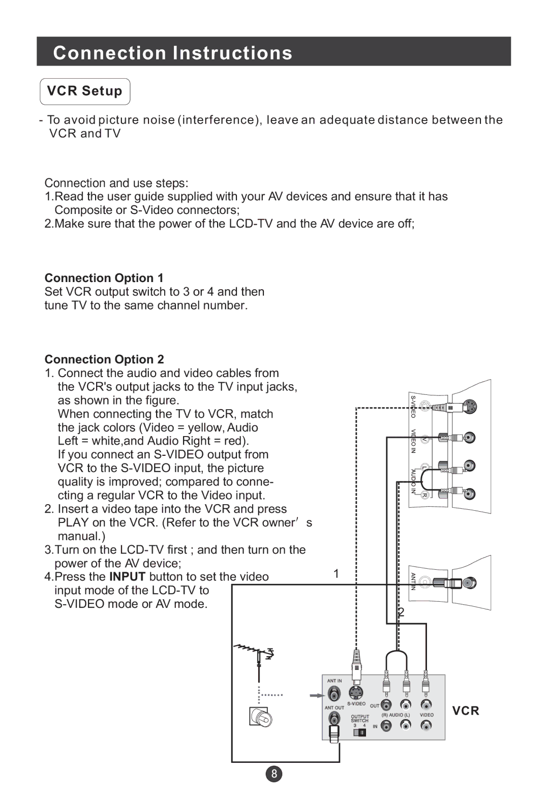 Haier HL19E, HL19W, HL22E, HL15E, L15B user manual VCR Setup 