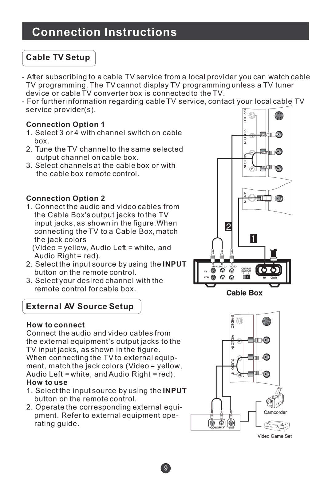 Haier L15B, HL19W, HL22E, HL15E, HL19E user manual Cable TV Setup, External AV Source Setup 