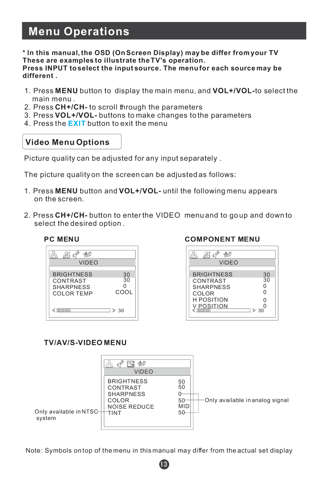 Haier HL19E, HL19W, HL22E, HL15E, L15B user manual Menu Operations, Video Menu Options 