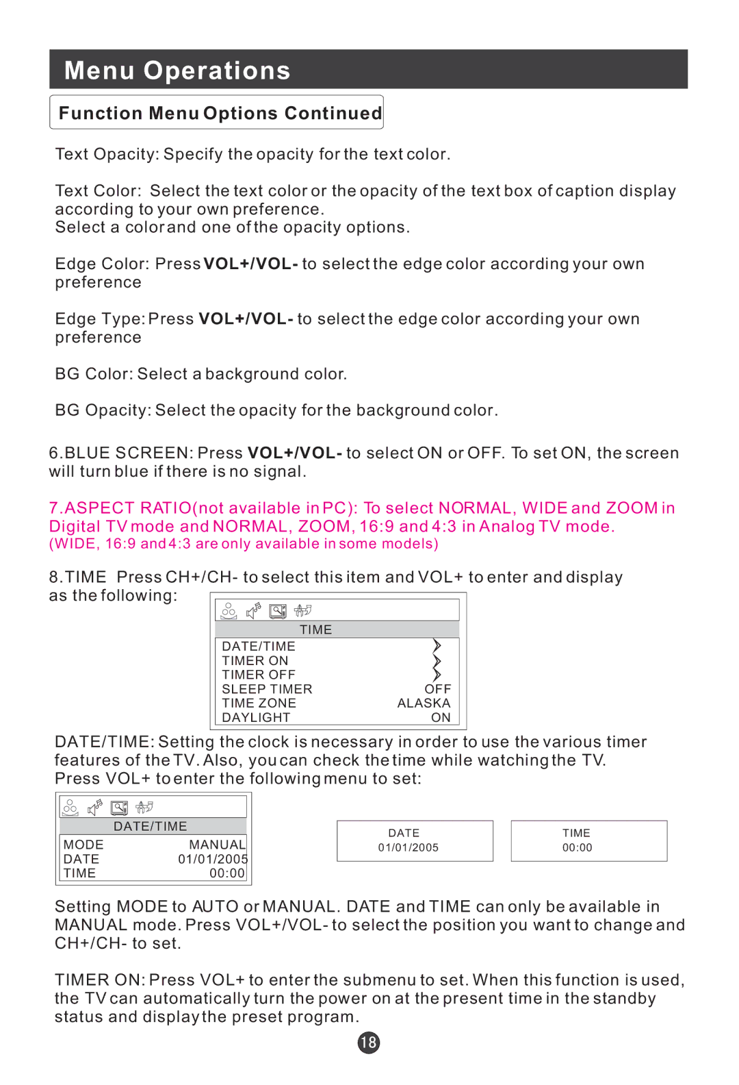 Haier HL19E, HL19W, HL22E, HL15E, L15B user manual As the following 