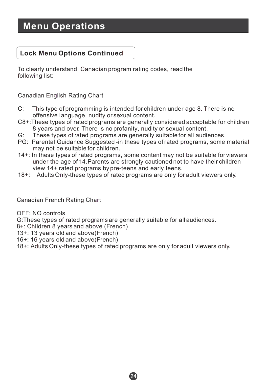 Haier L15B, HL19W, HL22E, HL15E, HL19E user manual Menu Operations 