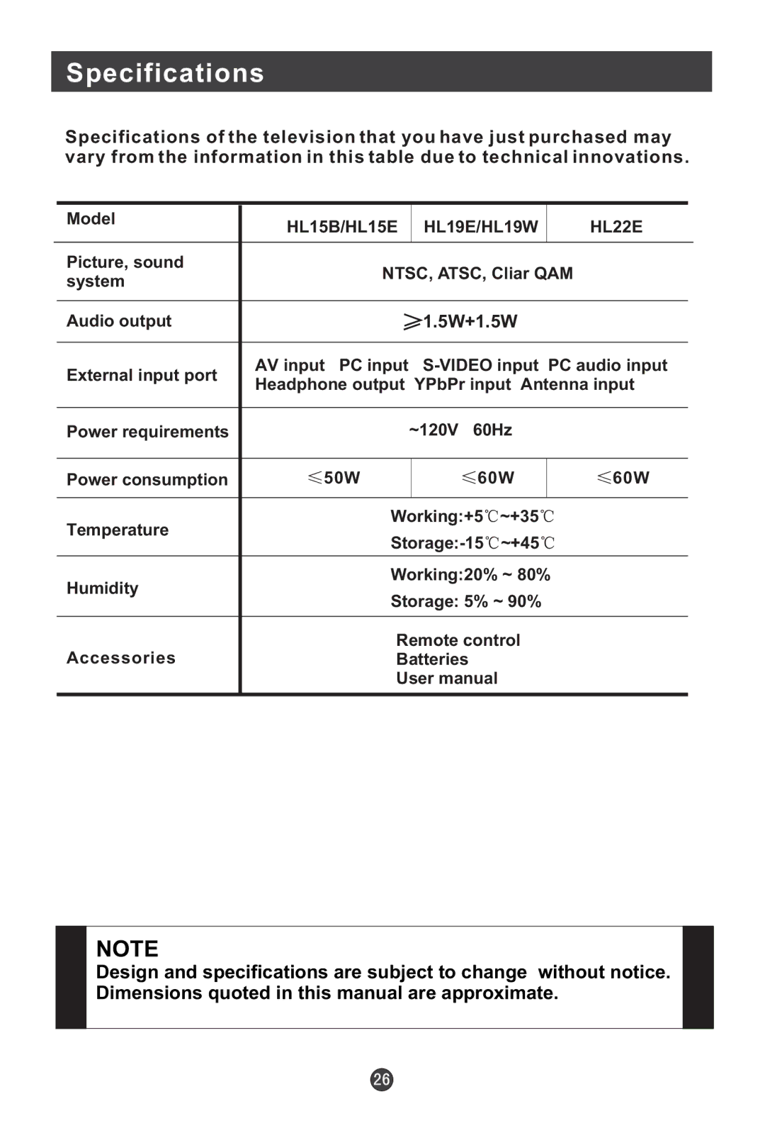 Haier HL22E, HL19W, HL15E, HL19E, L15B user manual Specifications, 5W+1.5W 