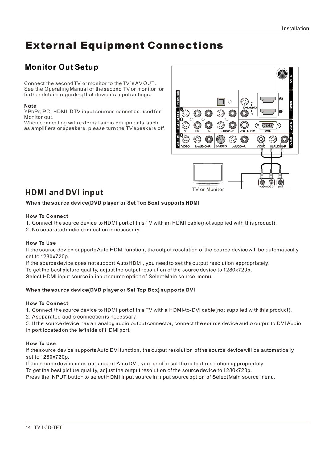 Haier HL26K-B owner manual Monitor Out Setup, Hdmi and DVI input 